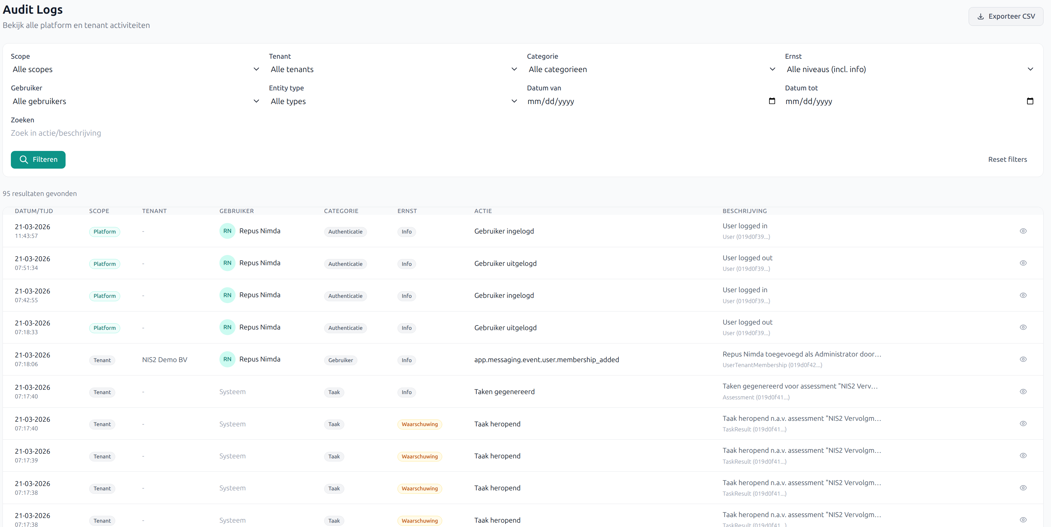 Audit trail overzicht