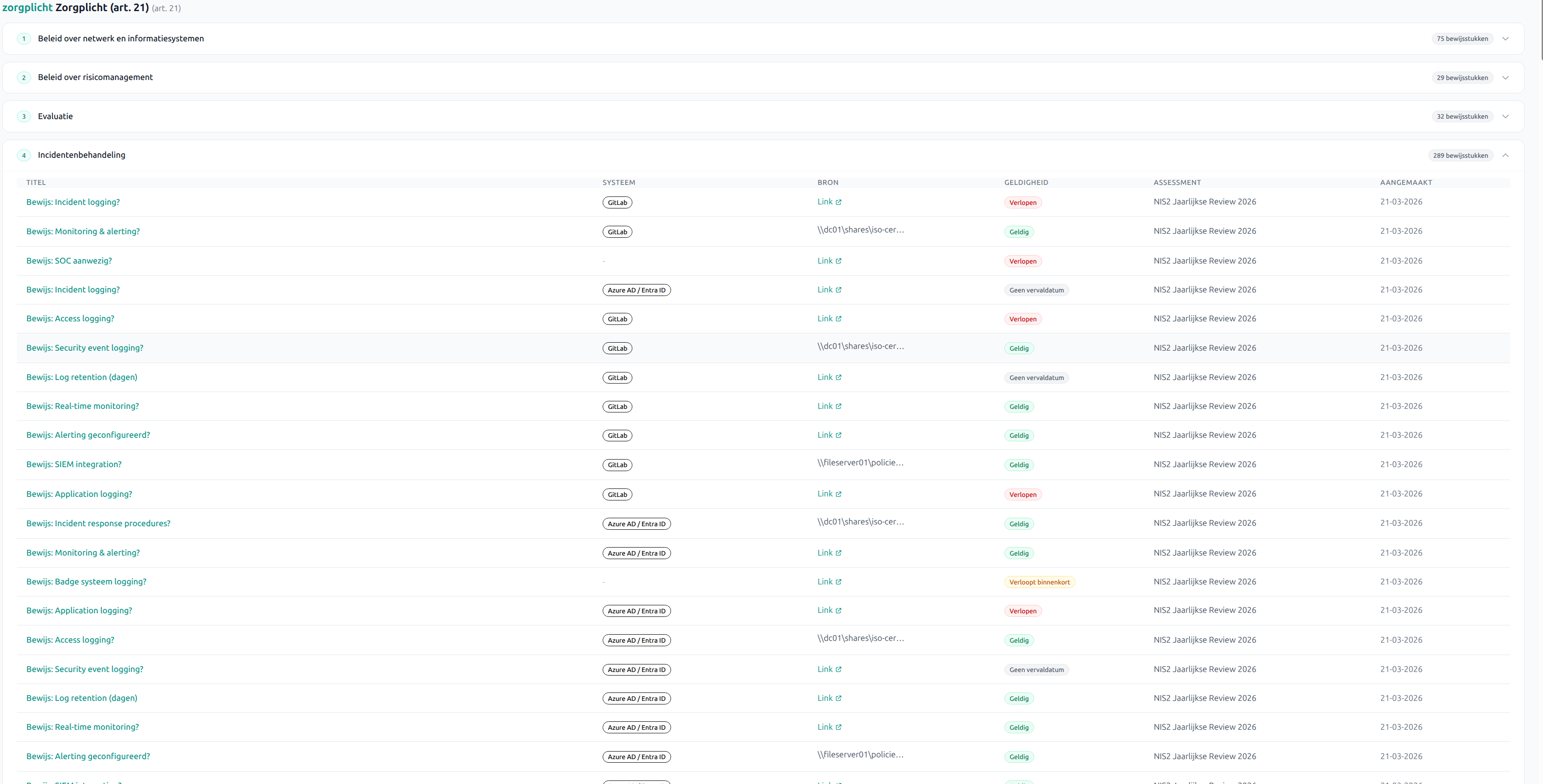 Compliance dossier CBW weergave