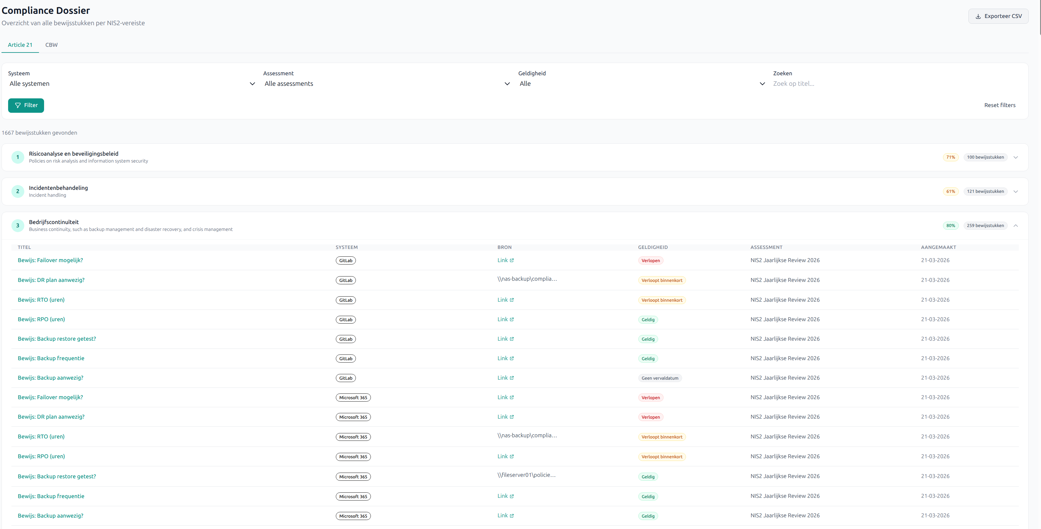 Compliance dossier Artikel 21 weergave