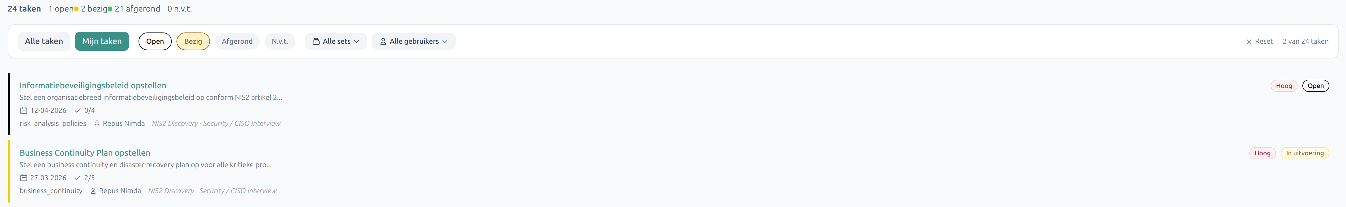Persoonlijke takenlijst